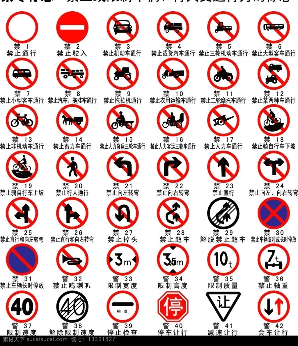道路交通 标志 禁令 矢量图 格式 标识标志图标 公共标识标志 矢量图库
