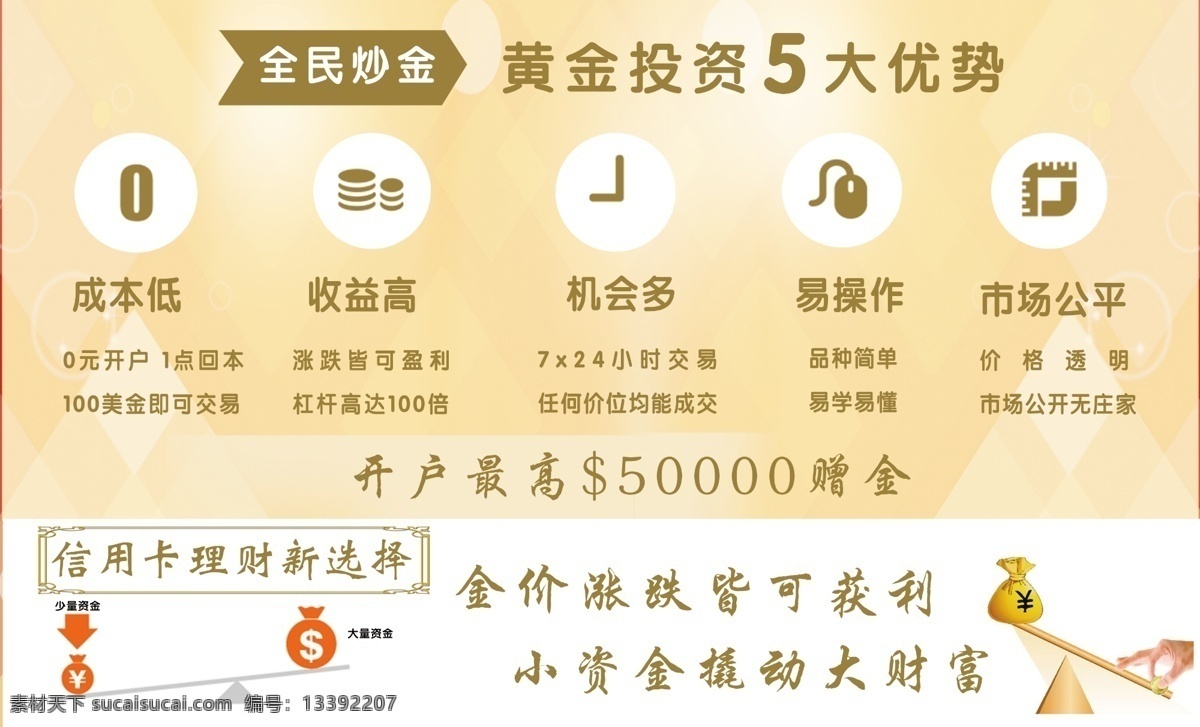 投资理财 黄金投资 理财 投资 优势 炒金 原创设计 原创展板