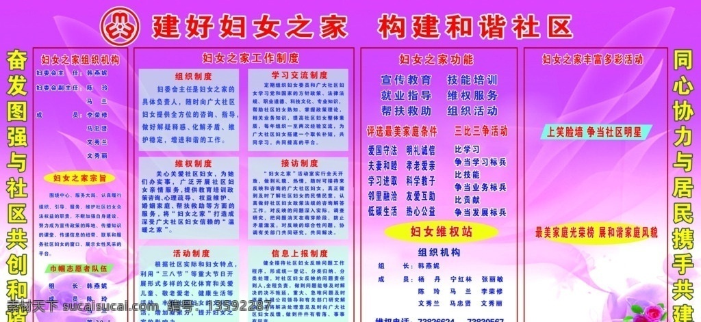 社区 妇女 之家 展板 社区妇女之家 妇女之家展板 社区展板 妇女之家 展板模板
