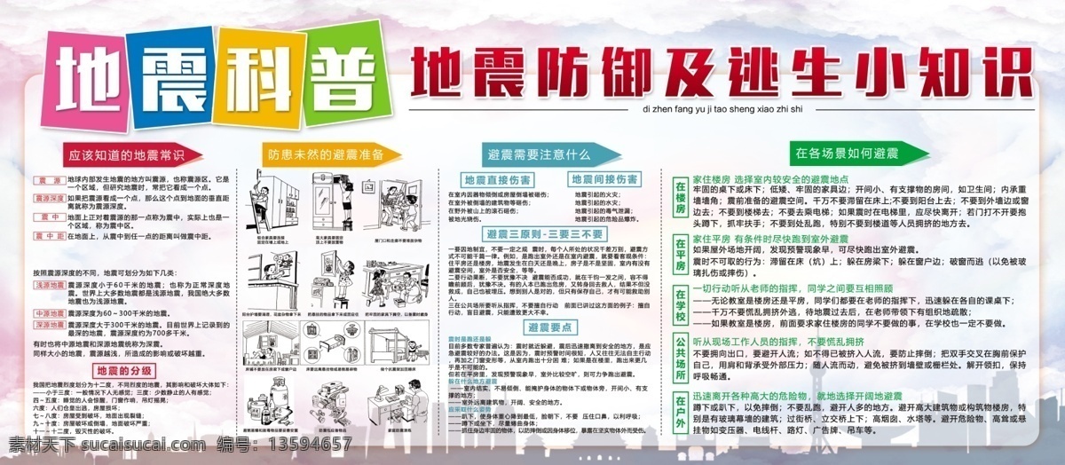 地震科普 防御 逃生 宣传 公益 展板 地震 科普