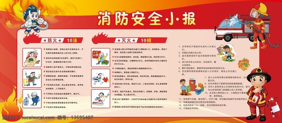 消防知识 社会 公益 宣传海报 宣传 海报