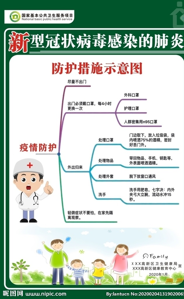 病毒 疫情 防护 示意图 疫情防护 新型冠状病毒 冠状病毒 病毒性肺炎 新型肺炎 sars 冠状病毒科 冠状病毒属 mers 中国疾控动态 预防 新型冠状 病毒肺炎 预防肺炎病毒 肺炎病毒 新型肺炎病毒 新型病毒肺炎 新型病毒 2020 宣传图 宣传画 预防病毒 预防病毒标语 标语 宣传展板