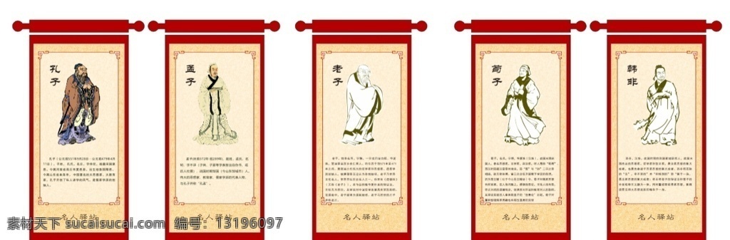 诸子百家 儒学代表人物 古典人物 学校展板 校园展板 楼道展板 经典文化 儒家人物 儒学 孔子 孟子韩非子 老子 荀子 室内广告设计