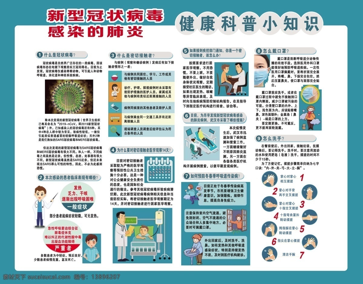 新型 肺炎 小 知识 小知识 海报 海报素材
