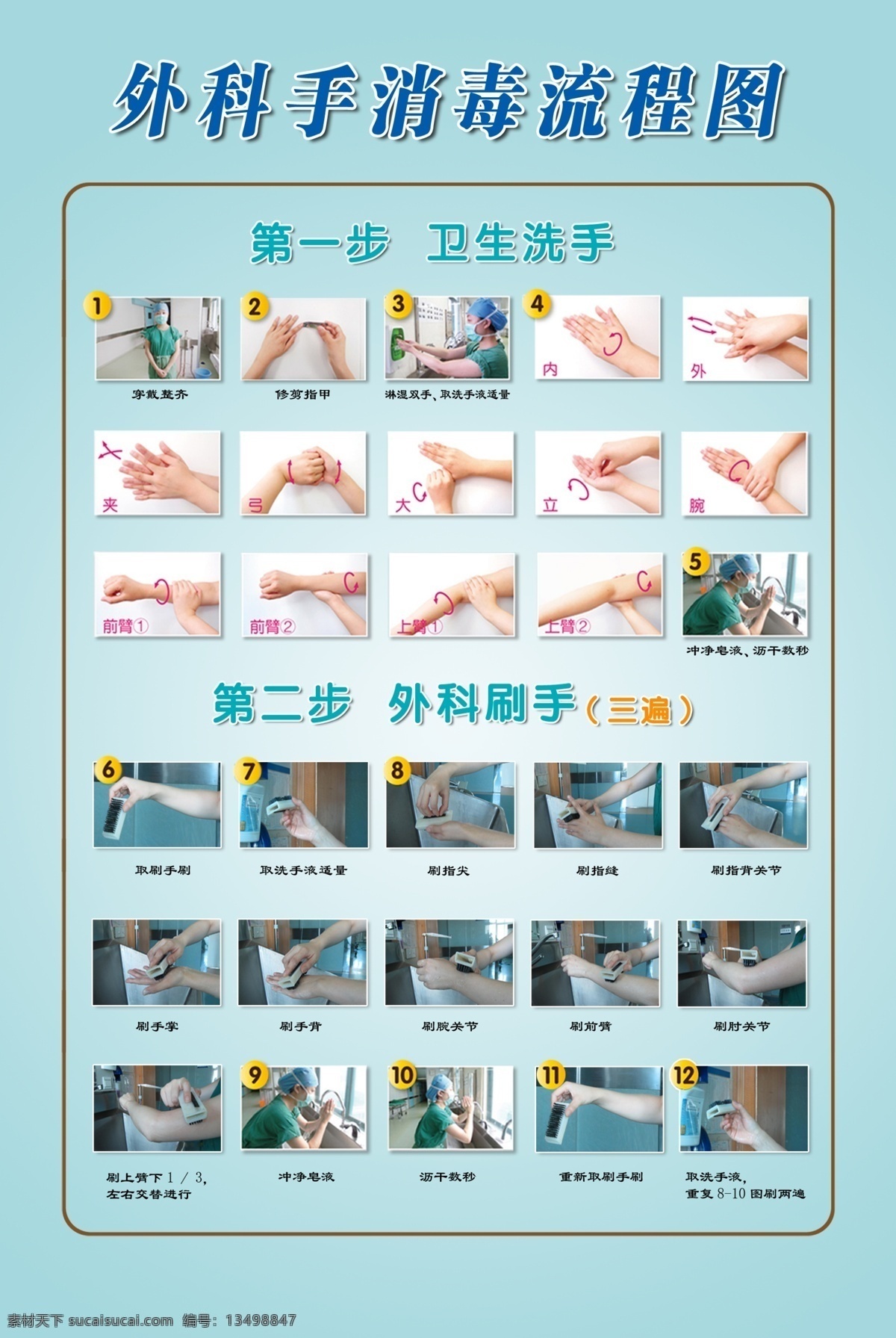 外科 手 消毒 流程 医院 洗手 海报