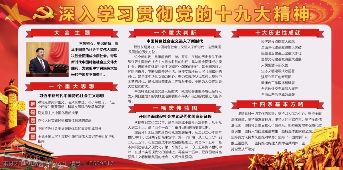 十九大 深入精神 深入贯彻 十九大精神 学习十九大 十九大海报 展板模板