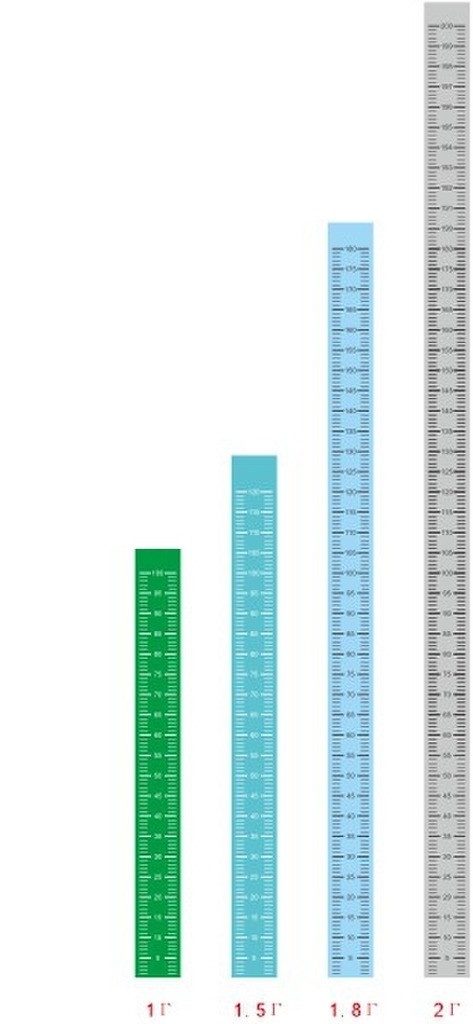 标尺 尺子 彩色尺子 2米尺子 1米尺子 学习用品 生活百科 矢量