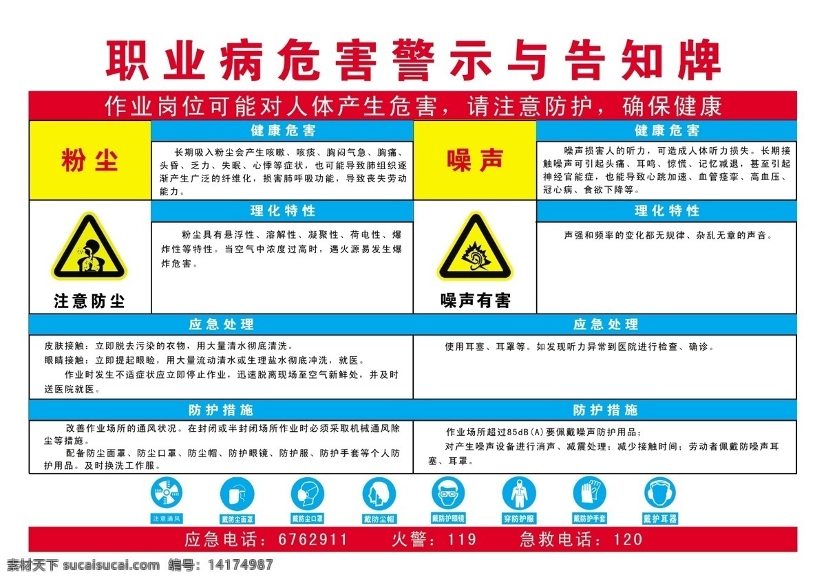 职业病 危害 警示 告知 告知牌 安全标识 分层