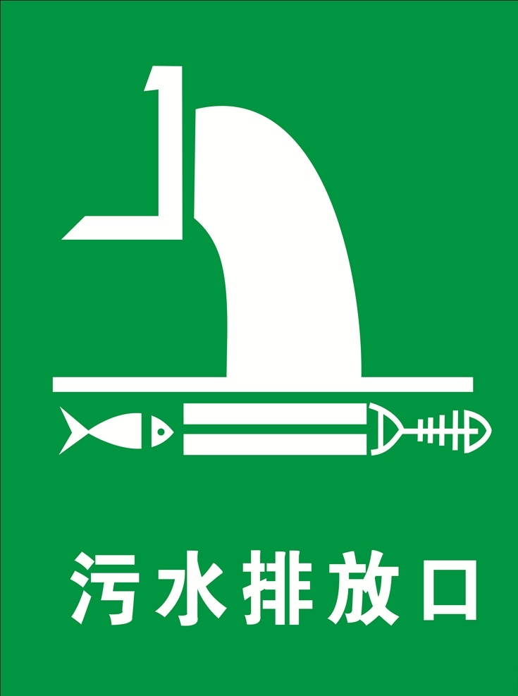 污水排放口 污水 排放 标牌 提示 提醒