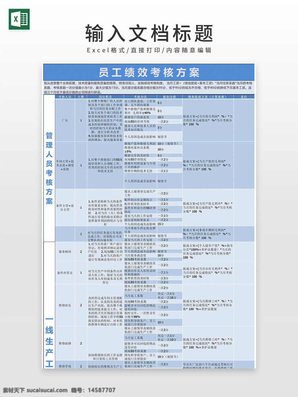 考核表 绩效考核表 绩效 excel模板 管理 员工