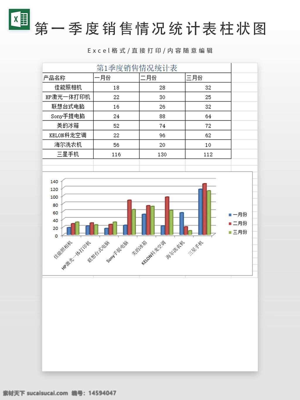 销售统计 产品销售 销售图表 季度销售 销售数据 销售报告 销售分析 柱状图 销售趋势 市场分析 销售比较 销售记录 产品对比 数据可视化 销售增长 销售业绩 销售表现 销售总结 销售管理 销售报告图表