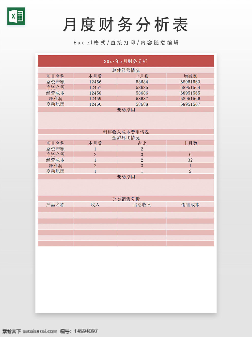 财务分析 20xx年 经营情况 总运营额 总资产额 经营成本 经营利润 变动因素 销售收入 成本费用 金属环比情况 本月数 上月数 产品名称 收入 占总收入 销售成本 增长额 图表 财务报表 分析报告 经济分析 数据分析 财务数据 经营数据 财务管理 月度分析 企业财务 财务状况 经营分析 财务总结