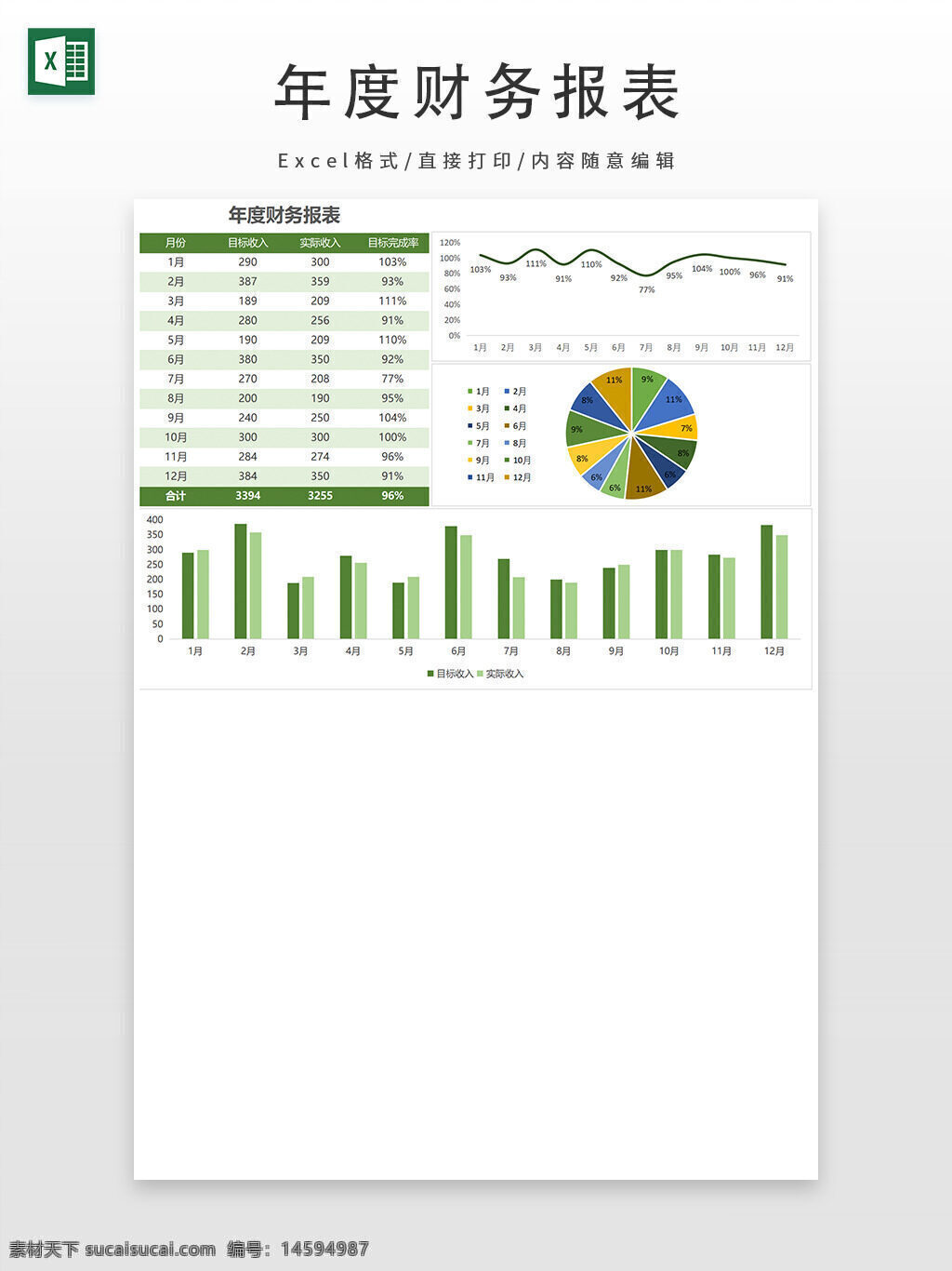 年度财务报表 月度收入 实际收入 目标完成率 财务分析 数据图表 收入对比 年度总结 财务目标 月度分析 饼图 折线图 柱状图 收入趋势 财务统计 收益报告 收入分布 年度收入 财务报告 目标收入