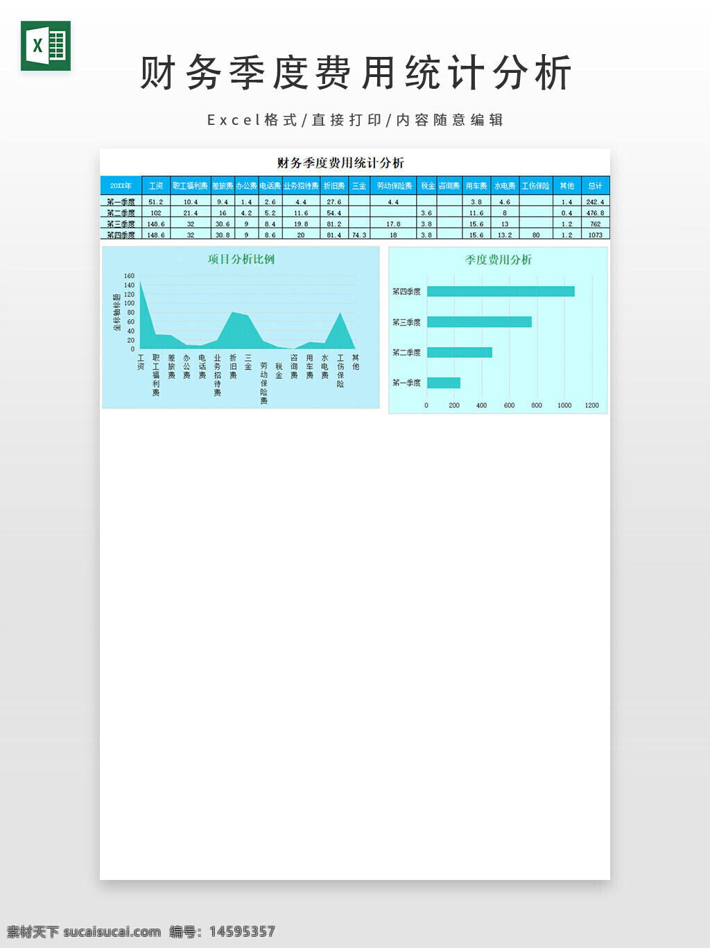 财务 季度 费用 统计 分析 图表 数据 管理 预算 支出 成本 图形 柱状图 折线图 对比 项目 比例 图表分析 公司财务 报表